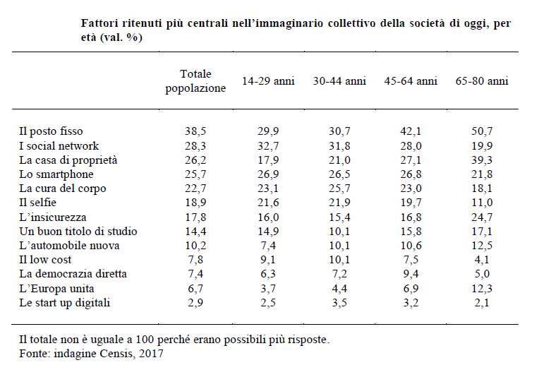 immaginariocollettivo1